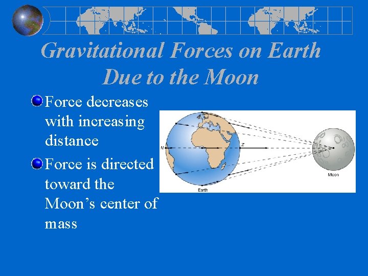 Gravitational Forces on Earth Due to the Moon Force decreases with increasing distance Force