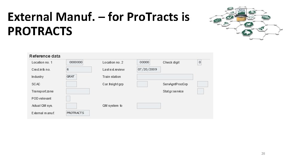 External Manuf. – for Pro. Tracts is PROTRACTS 28 