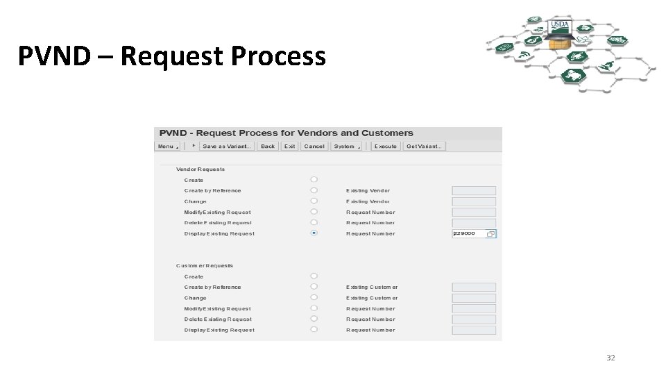 PVND – Request Process 32 