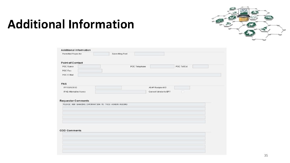 Additional Information 35 