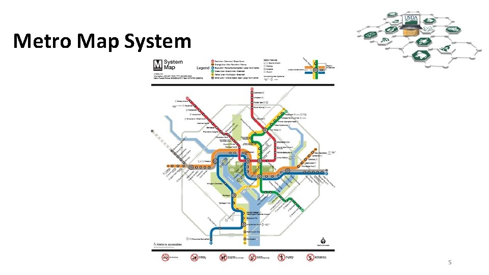 Metro Map System 5 