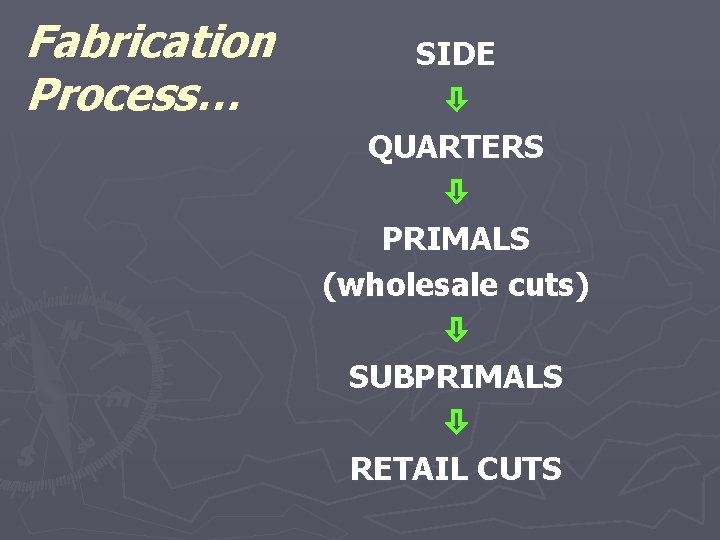 Fabrication Process… SIDE QUARTERS PRIMALS (wholesale cuts) SUBPRIMALS RETAIL CUTS 