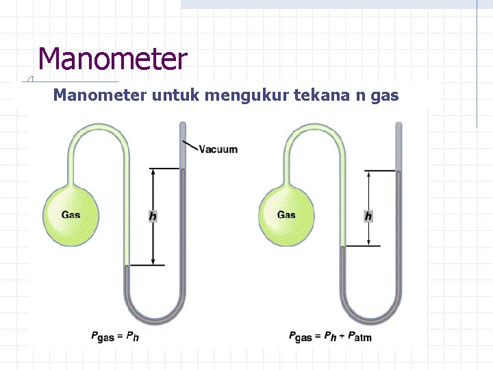 Manometer untuk mengukur tekana n gas 