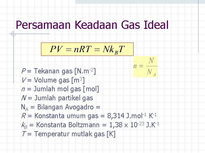 Persamaan Keadaan Gas Ideal P = Tekanan gas [N. m-2] V = Volume gas