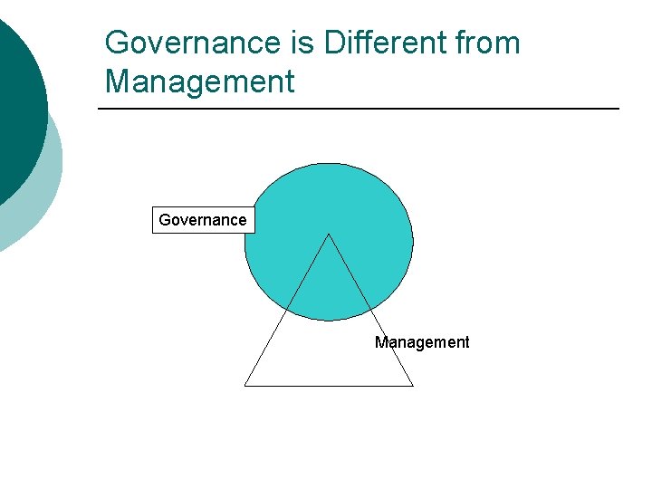 Governance is Different from Management Governance Management 