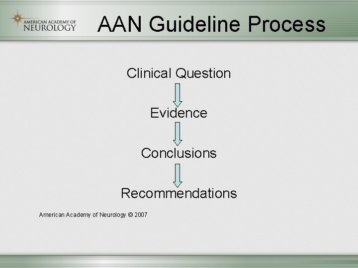 AAN Guideline Process Clinical Question Evidence Conclusions Recommendations American Academy of Neurology © 2007
