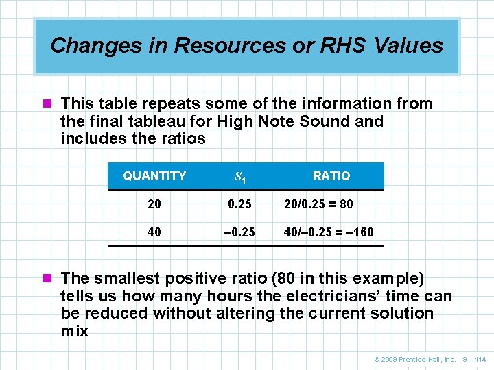 Changes in Resources or RHS Values n This table repeats some of the information
