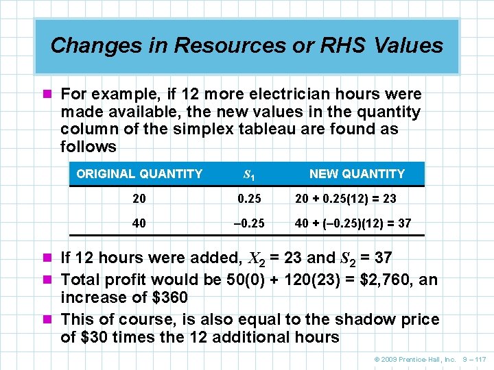Changes in Resources or RHS Values n For example, if 12 more electrician hours
