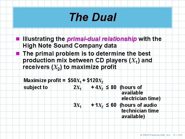 The Dual n Illustrating the primal-dual relationship with the High Note Sound Company data