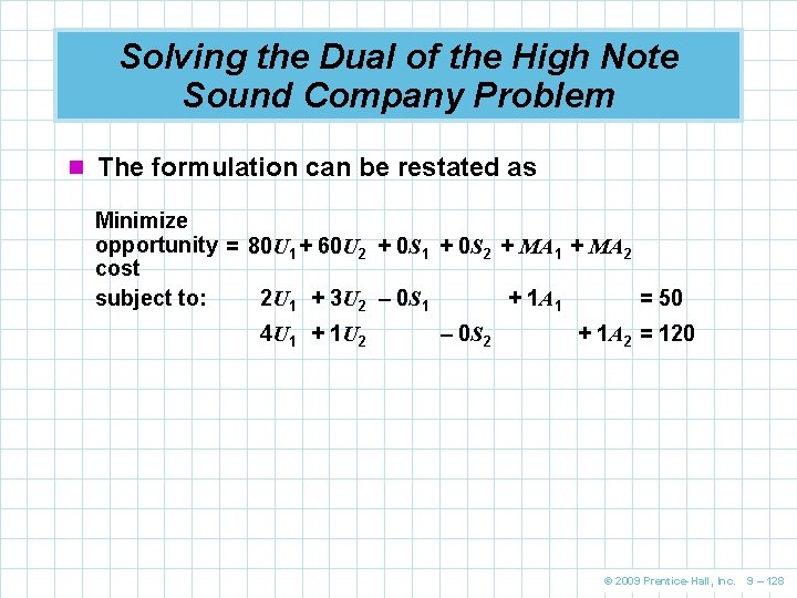 Solving the Dual of the High Note Sound Company Problem n The formulation can