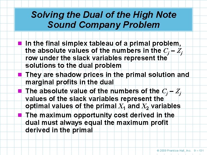 Solving the Dual of the High Note Sound Company Problem n In the final