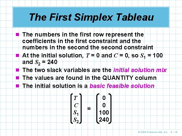 The First Simplex Tableau n The numbers in the first row represent the n