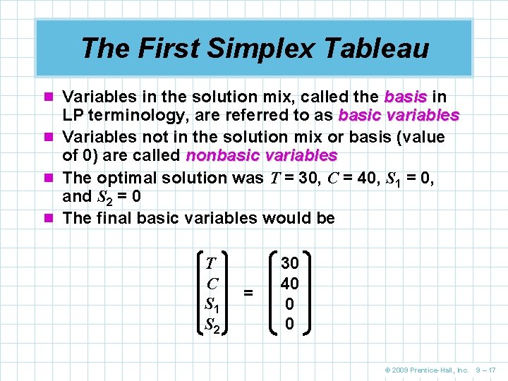 The First Simplex Tableau n Variables in the solution mix, called the basis in