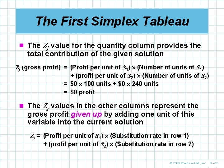 The First Simplex Tableau n The Zj value for the quantity column provides the