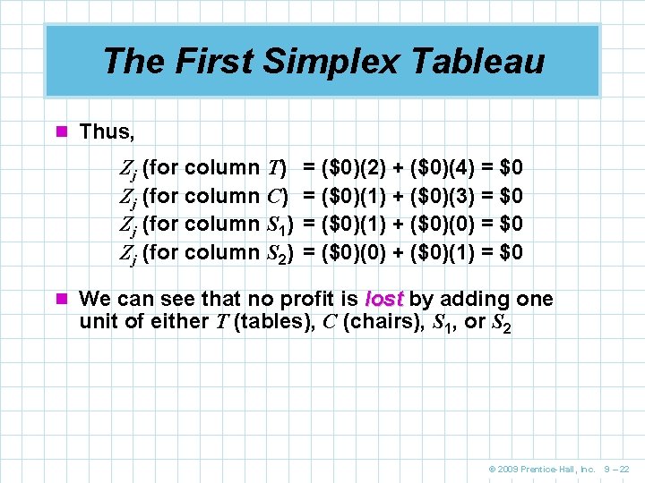 The First Simplex Tableau n Thus, Zj (for column T) Zj (for column C)