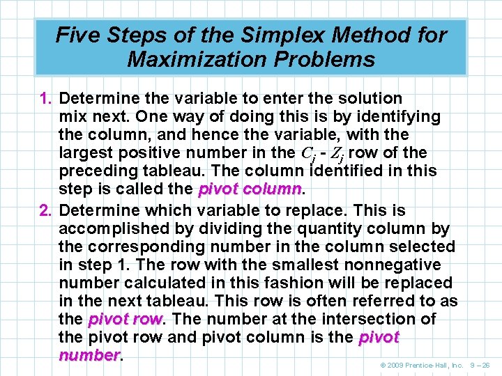 Five Steps of the Simplex Method for Maximization Problems 1. Determine the variable to