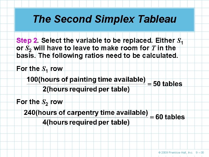 The Second Simplex Tableau Step 2. 2 Select the variable to be replaced. Either