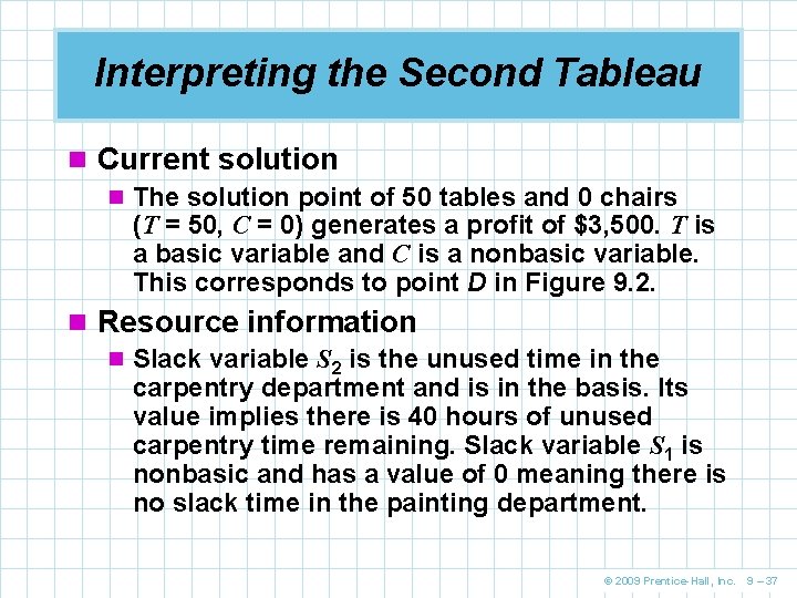 Interpreting the Second Tableau n Current solution n The solution point of 50 tables