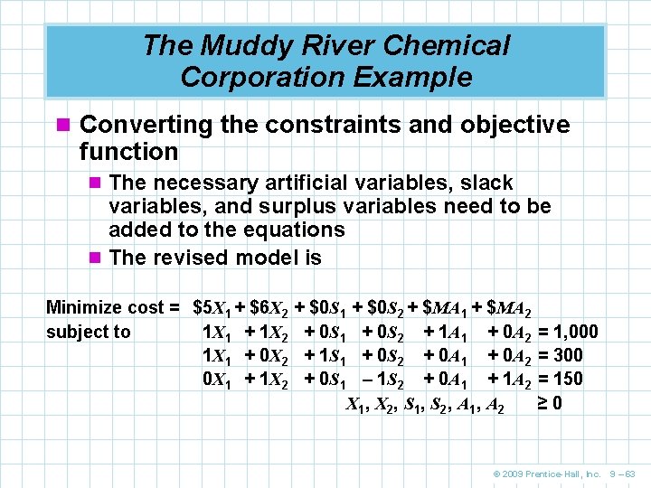 The Muddy River Chemical Corporation Example n Converting the constraints and objective function n