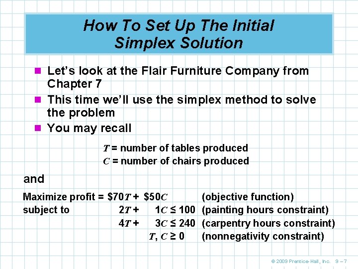 How To Set Up The Initial Simplex Solution n Let’s look at the Flair