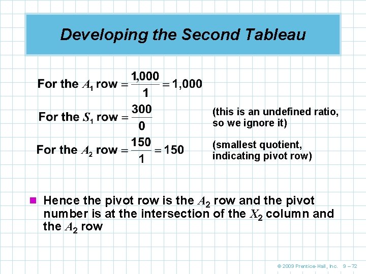 Developing the Second Tableau (this is an undefined ratio, so we ignore it) (smallest