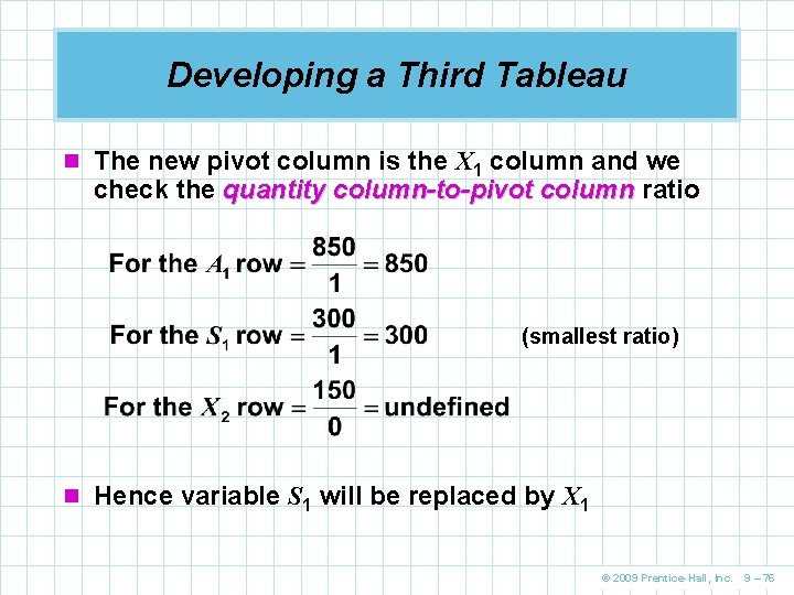 Developing a Third Tableau n The new pivot column is the X 1 column