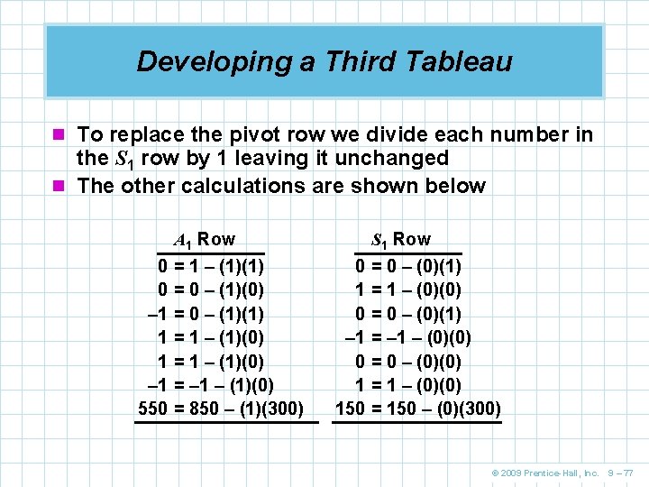Developing a Third Tableau n To replace the pivot row we divide each number