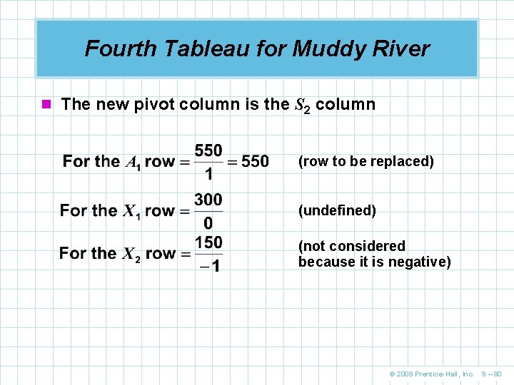 Fourth Tableau for Muddy River n The new pivot column is the S 2