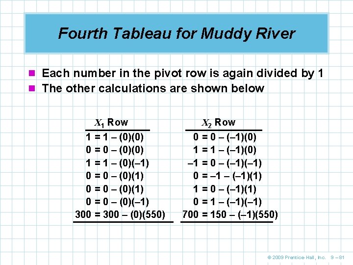 Fourth Tableau for Muddy River n Each number in the pivot row is again