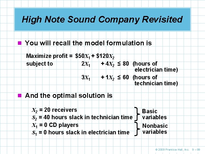 High Note Sound Company Revisited n You will recall the model formulation is Maximize