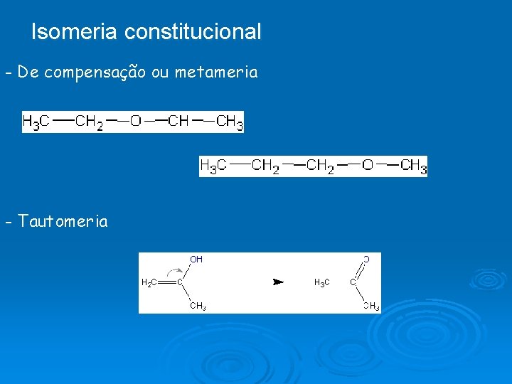 Isomeria constitucional - De compensação ou metameria - Tautomeria 