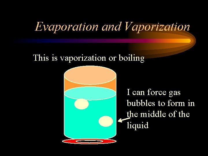 Evaporation and Vaporization This is vaporization or boiling I can force gas bubbles to