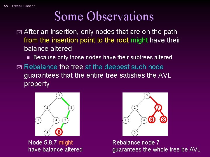 AVL Trees / Slide 11 Some Observations * After an insertion, only nodes that
