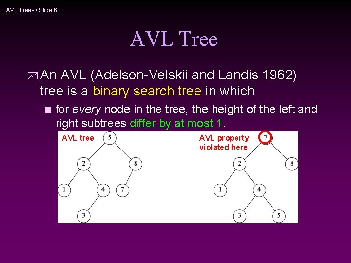 AVL Trees / Slide 6 AVL Tree * An AVL (Adelson-Velskii and Landis 1962)