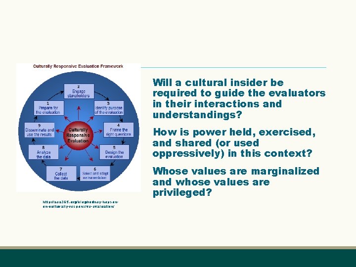 Will a cultural insider be required to guide the evaluators in their interactions and