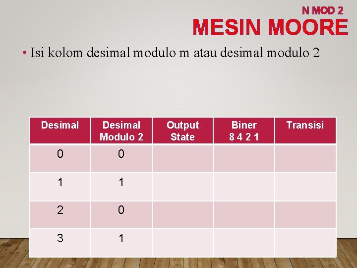 N MOD 2 MESIN MOORE • Isi kolom desimal modulo m atau desimal modulo