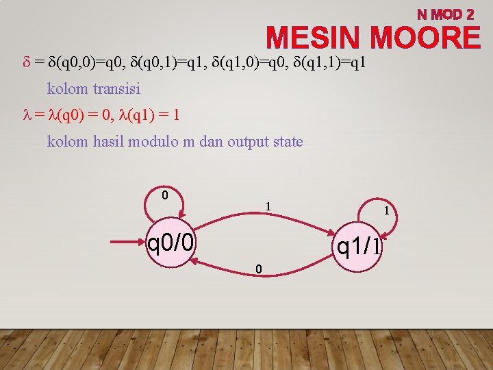N MOD 2 MESIN MOORE = (q 0, 0)=q 0, (q 0, 1)=q 1,