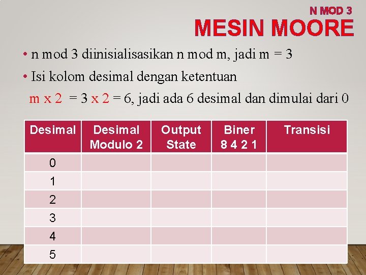 N MOD 3 MESIN MOORE • n mod 3 diinisialisasikan n mod m, jadi