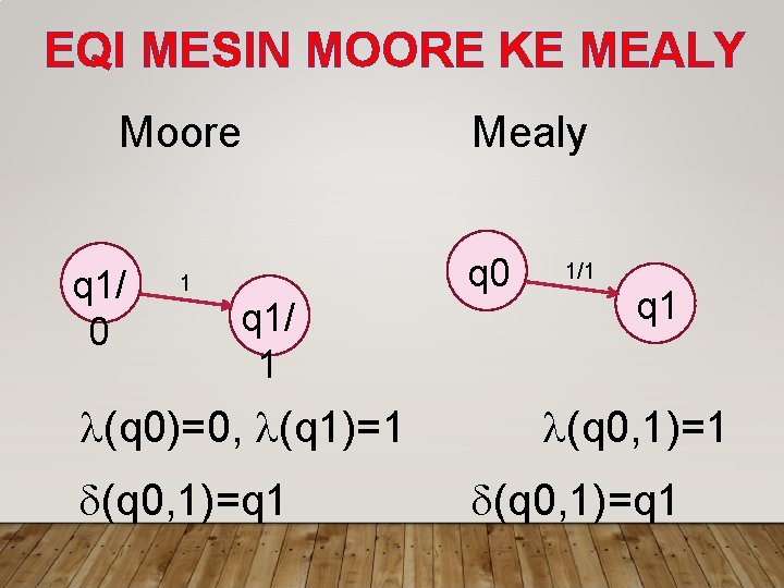 EQI MESIN MOORE KE MEALY Moore q 1/ 0 1 Mealy q 0 q