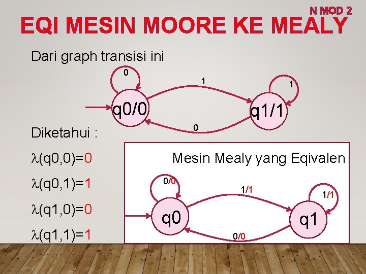 N MOD 2 EQI MESIN MOORE KE MEALY Dari graph transisi ini 0 1