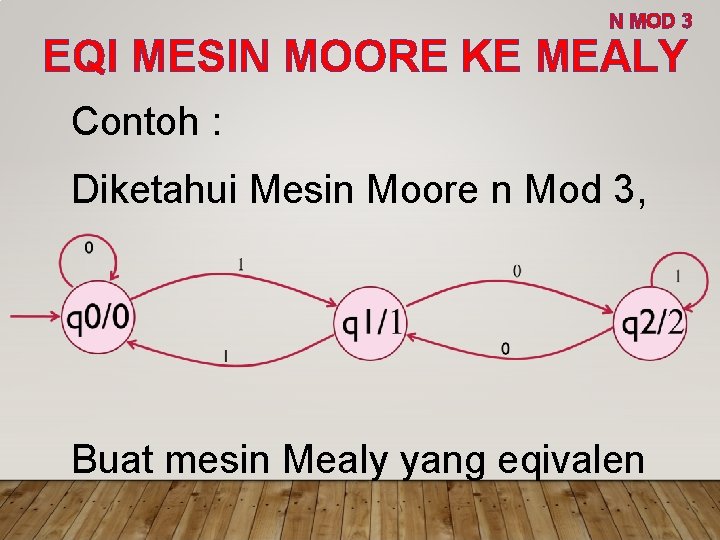 N MOD 3 EQI MESIN MOORE KE MEALY Contoh : Diketahui Mesin Moore n