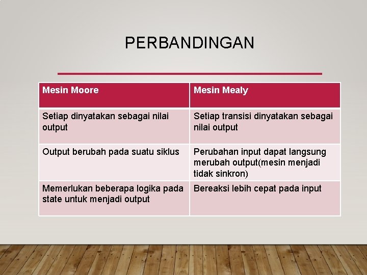 PERBANDINGAN Mesin Moore Mesin Mealy Setiap dinyatakan sebagai nilai output Setiap transisi dinyatakan sebagai