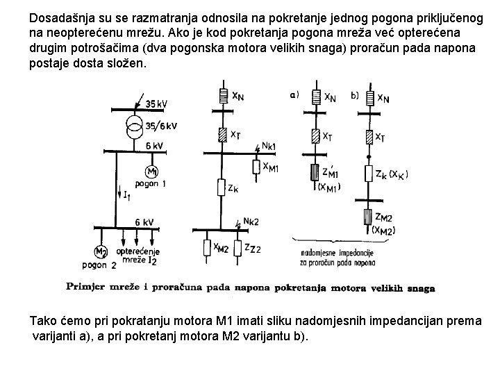 Dosadašnja su se razmatranja odnosila na pokretanje jednog pogona priključenog na neopterećenu mrežu. Ako