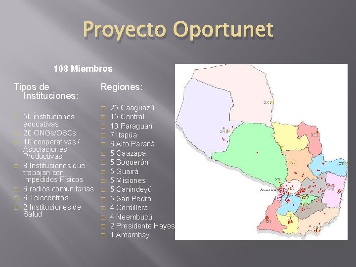 Proyecto Oportunet 108 Miembros Tipos de Instituciones: Regiones: � � � � 56 instituciones