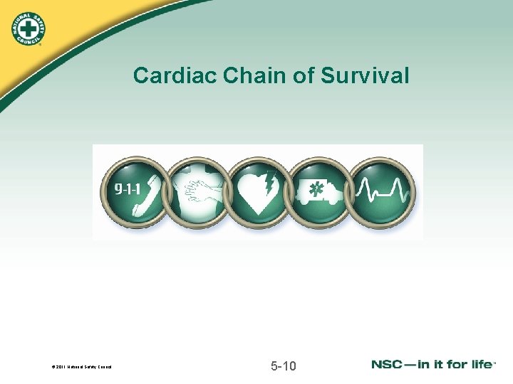 Cardiac Chain of Survival © 2011 National Safety Council 5 -10 
