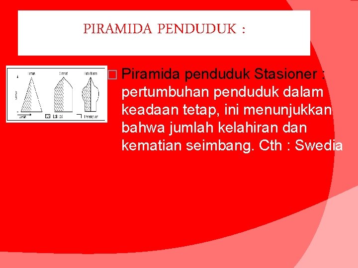 PIRAMIDA PENDUDUK : � Piramida penduduk Stasioner : pertumbuhan penduduk dalam keadaan tetap, ini