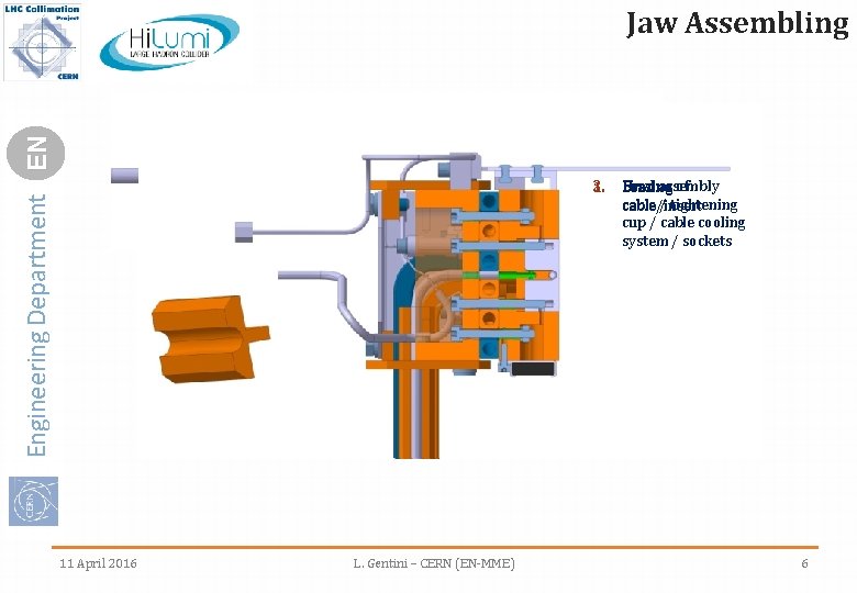 Engineering Department EN Jaw Assembling 2. 3. 1. 11 April 2016 L. Gentini –
