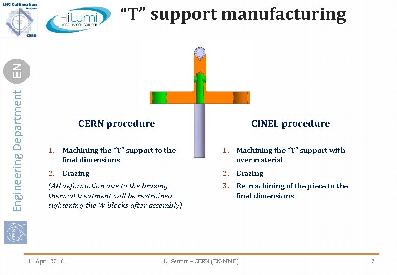 Engineering Department EN “T” support manufacturing CINEL procedure CERN procedure 1. Machining the “T”