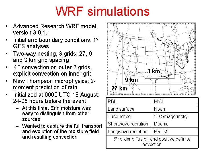 WRF simulations • Advanced Research WRF model, version 3. 0. 1. 1 • Initial