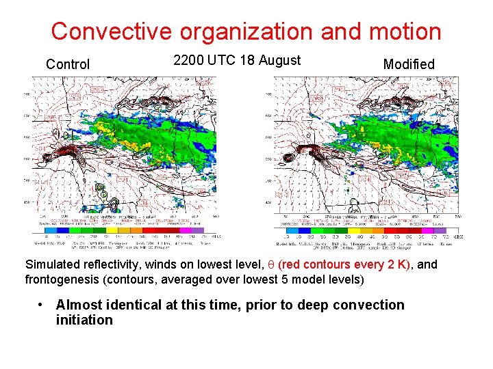 Convective organization and motion Control 2200 UTC 18 August Modified Simulated reflectivity, winds on